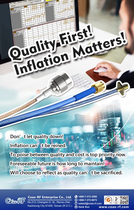 Quality First ! Inflation Matters !