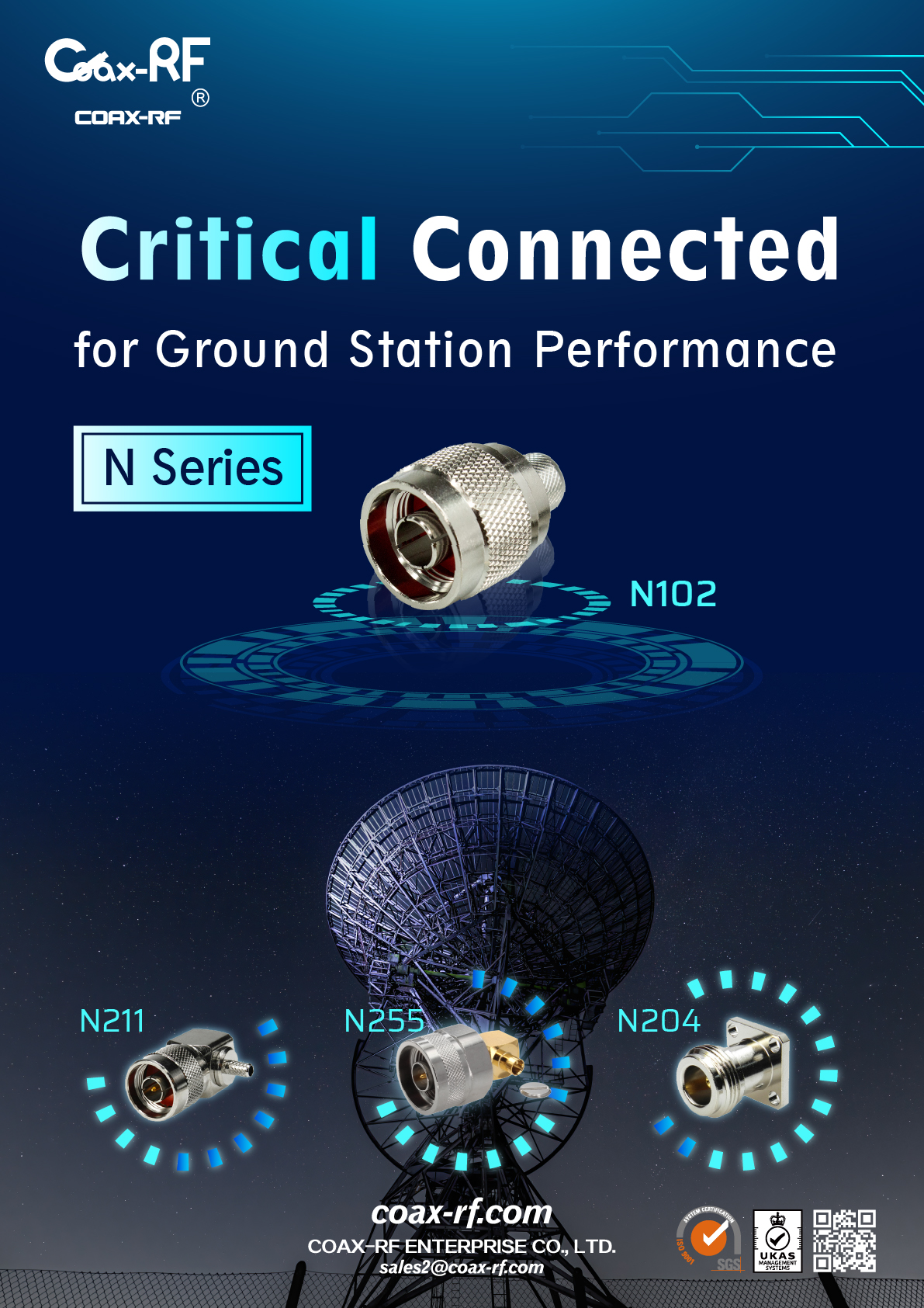 Critical Connected for Ground Station Performance - COAX-RF Enterprise ...